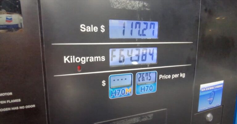 Which one is cheaper? Hydrogen or Gasoline